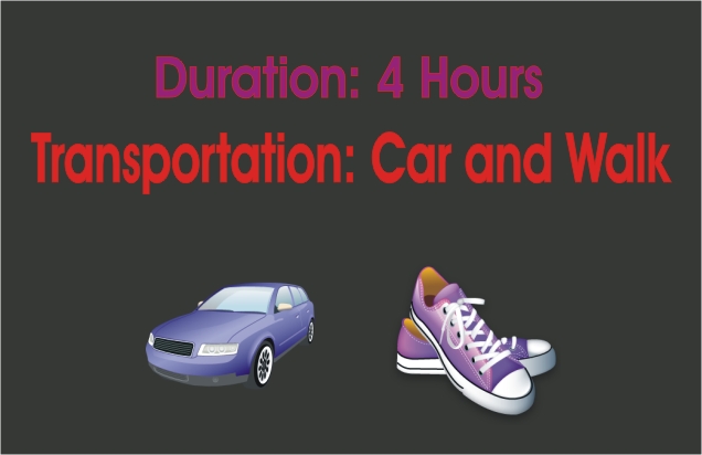 Duration