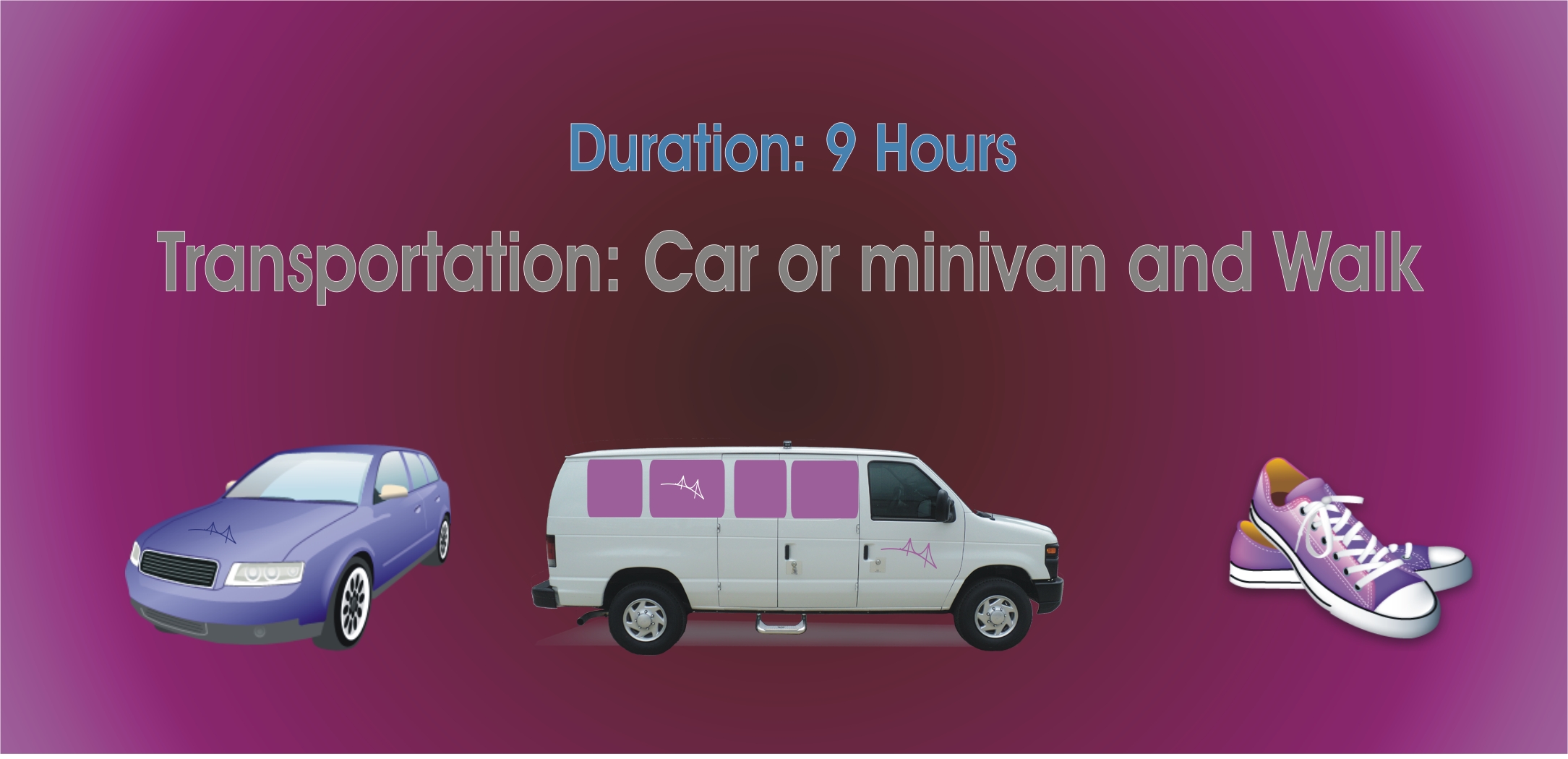 Duration
