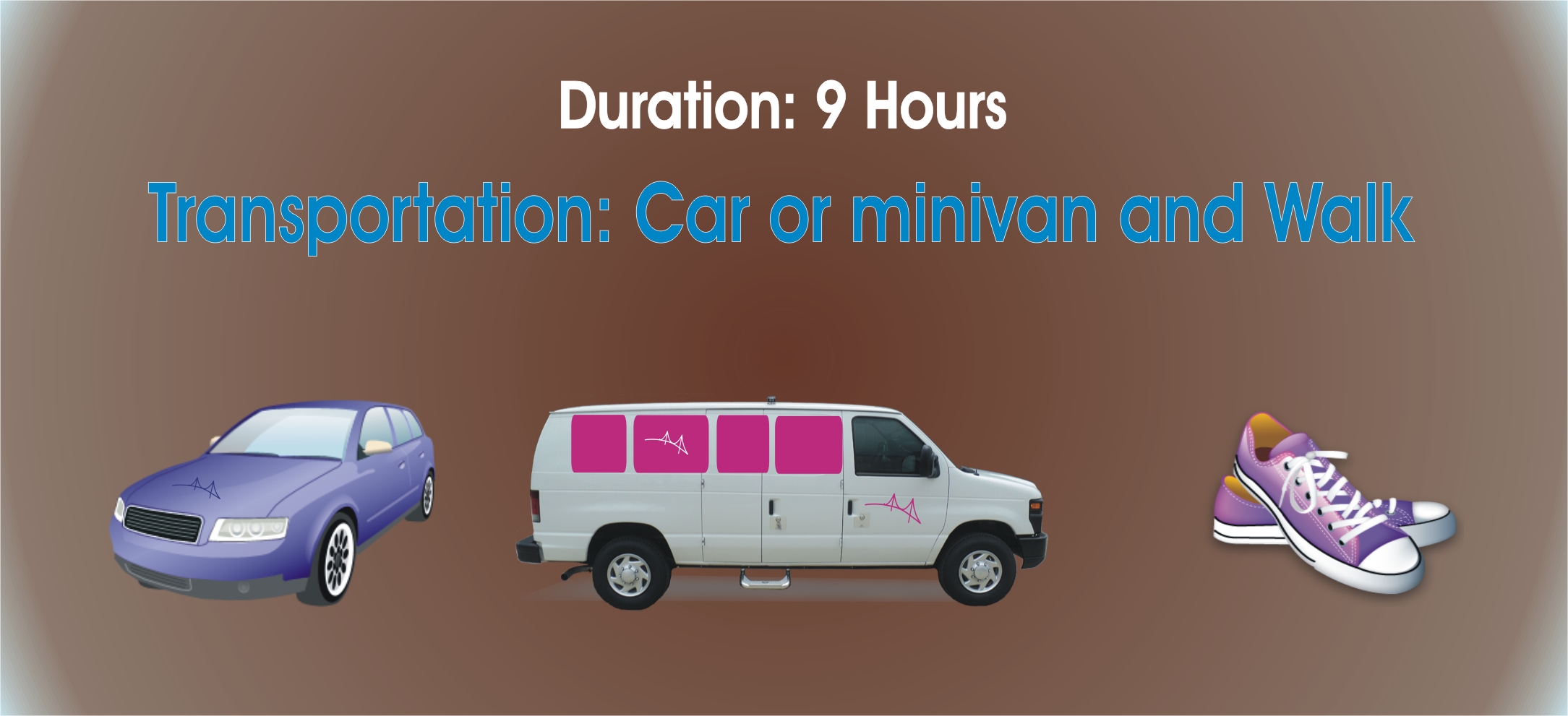 Duration